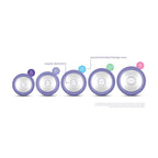 Breast Pump Flanges 21mm 1pc