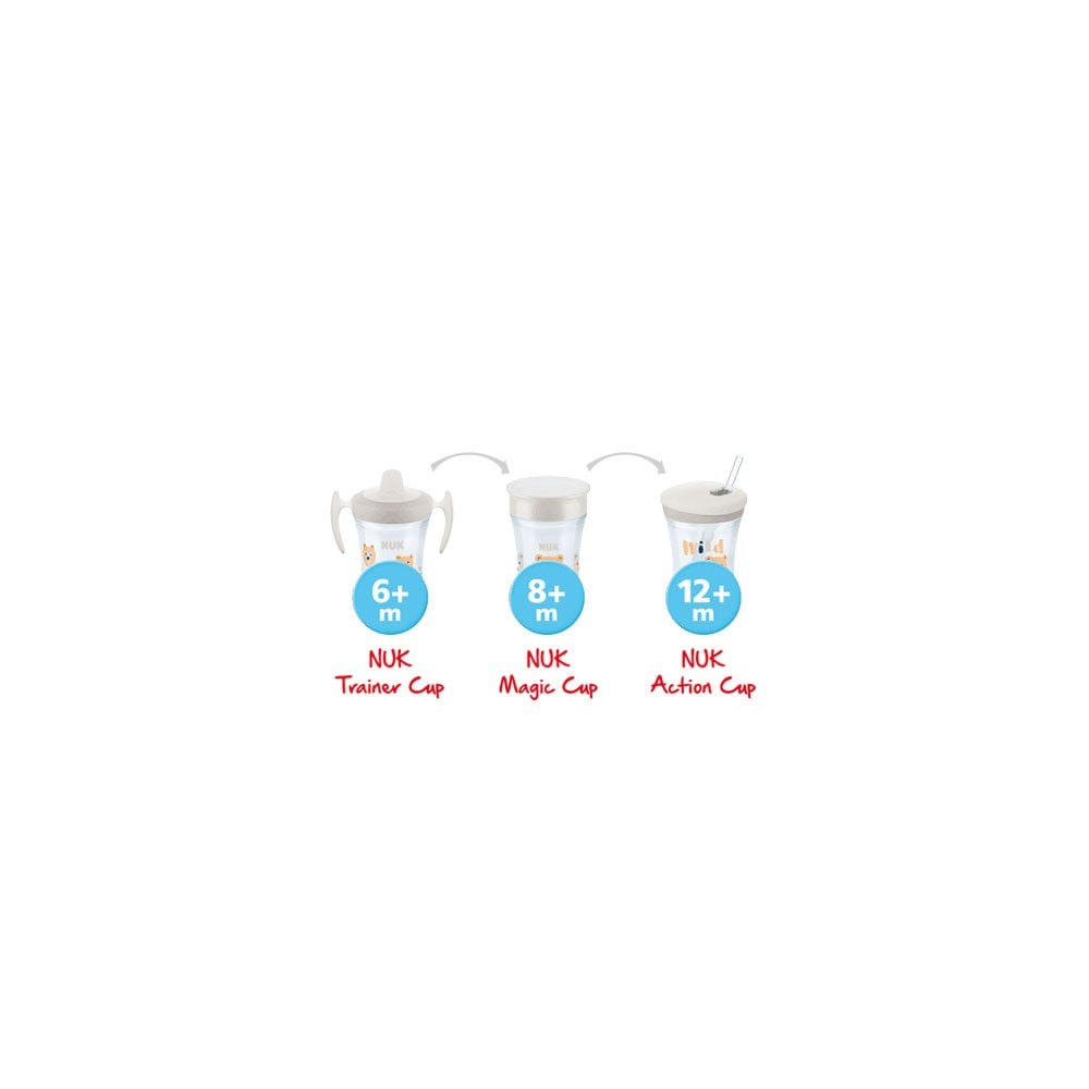 Easy Magic Cup with Drinking Rim Turquoise 8m+ 230ml