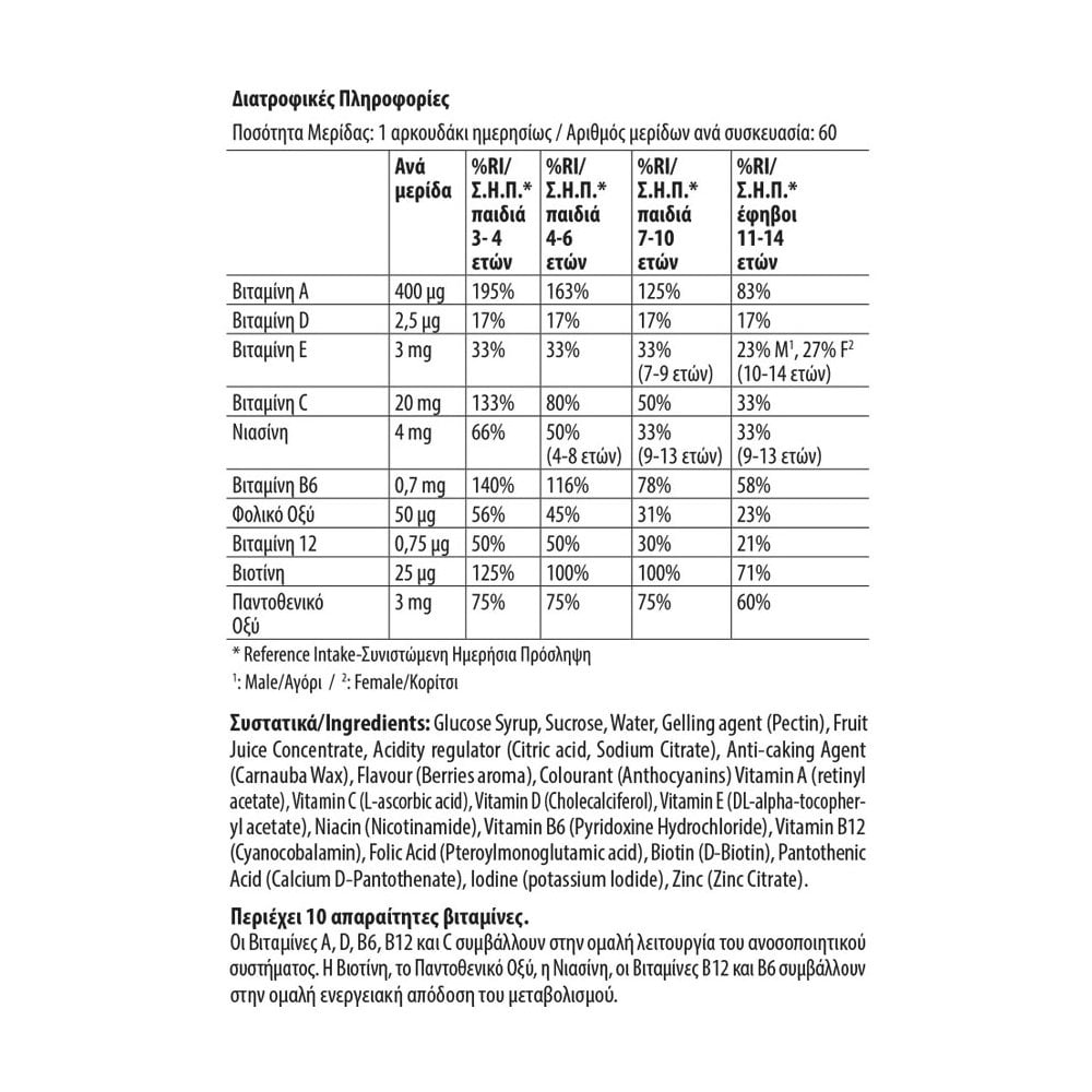 Chewy Vites Kid's Multivitamins 60pcs