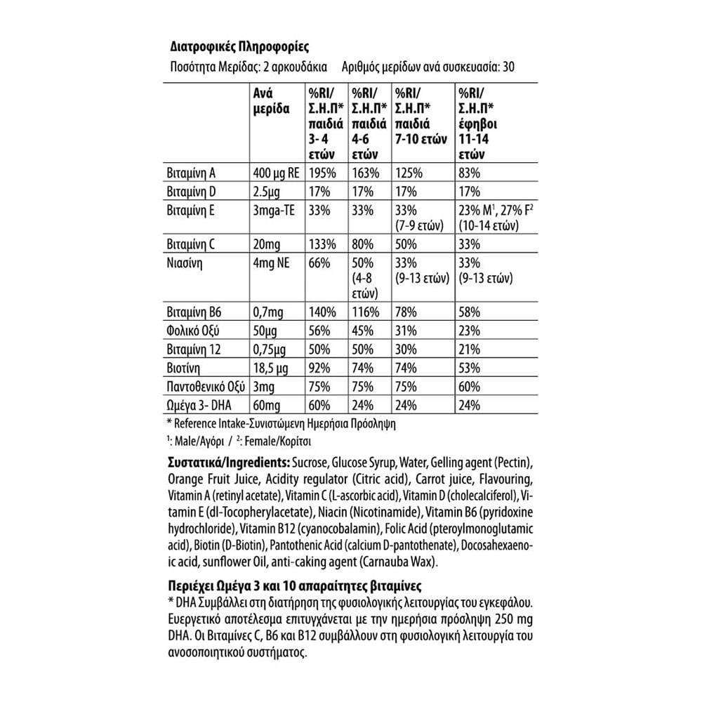 Chewy Vites Omega 3 and Multivitamin 60pcs