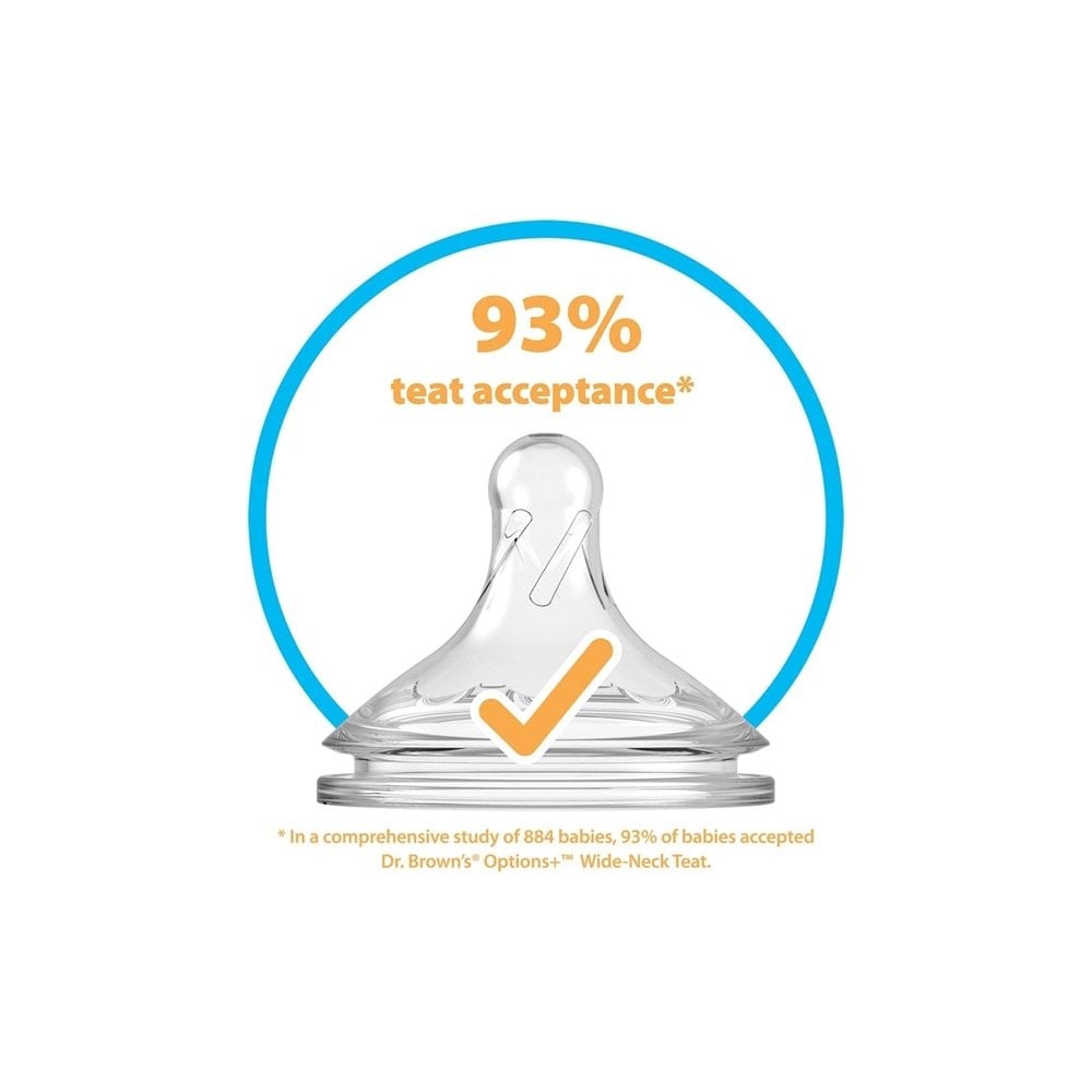 Options+ Level 1 Teats 0m+ 2pcs
